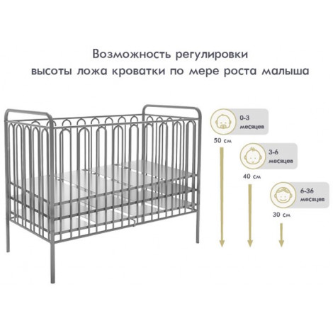 Кроватка Polini kids Vintage 110 купить в Москве по цене от 7990р. в интернет-магазине justmebel.ru