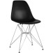 Стул EAMES DSR NEW купить в Москве по цене от 3490р. в интернет-магазине justmebel.ru