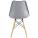 Стул Eames Soft (Freames) купить в Москве по цене от 2990р. в интернет-магазине justmebel.ru